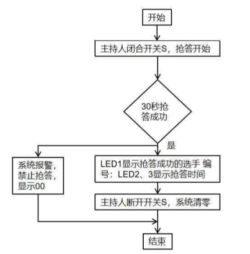 df296d8195fed2db820febcca8d5cd21