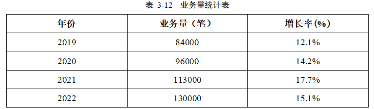 df415dd22c606d0f9b788068bfe1ab62