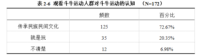 df492d0575a4b8affaf57b223a46e6c9