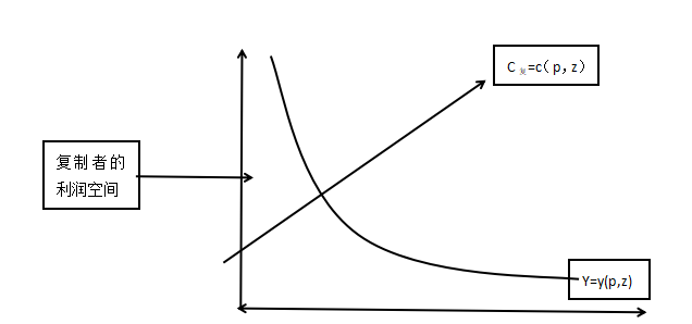 df4a68832c985964ba245eff9060288f