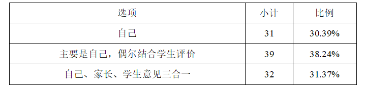 df5a2d0c8ca5c97dffadc9f1400bf562