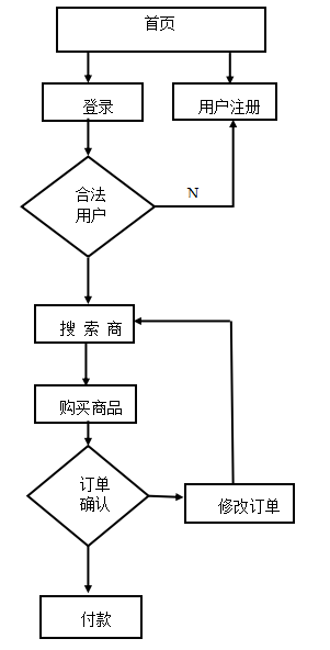 df5f5dd511553314d743a73d09f7084a