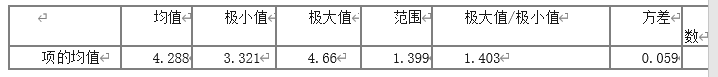 df86a90e319c0dfbee92031510ba01ad