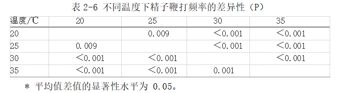 dfd3e3a157b8fbff1731d1a0a72c1560
