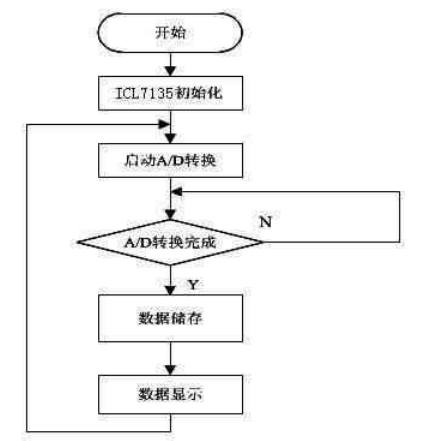 dfddafb4be17debc082f38dfa25a3563