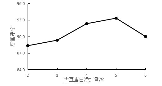dfe4ced1b9d5307031d445356ec187a3