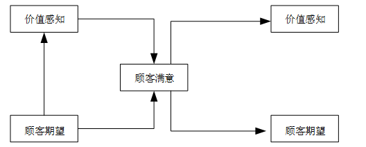 dff6f6142f5fb4a17545aeefeb3e8832