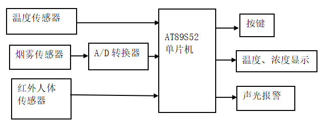 e004de74cf85873816c4d442062fbb72