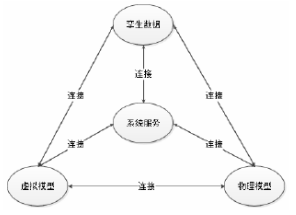 e01121fbfb6e582a42387d0a454d0452