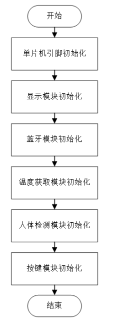 e01d50164c46dcbe6d2540e53b8df2c6