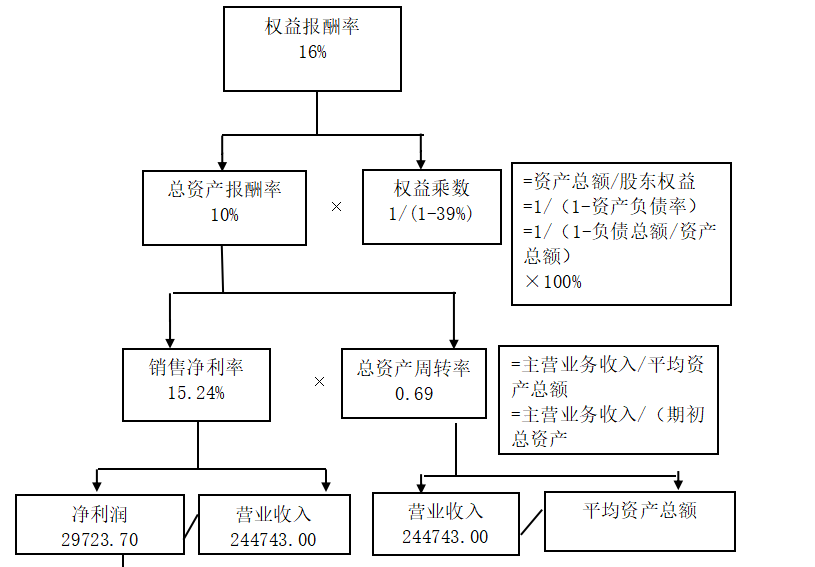 e04a1ef6e057f6c89f908fe3422815b5