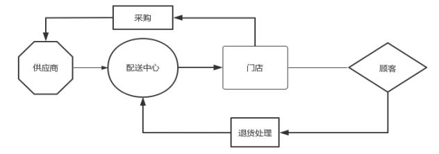 e04fbf38dc3f61e77167f46969202174