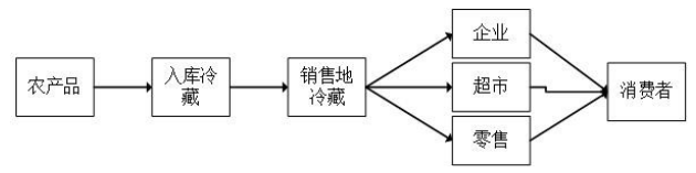 e077798dd4a69ad9e0b117842c1c2d3f