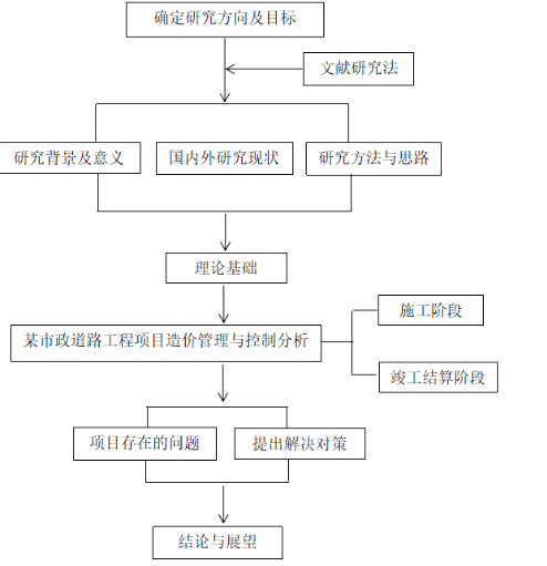 e079bb710c7f0315034c8714d47baf62