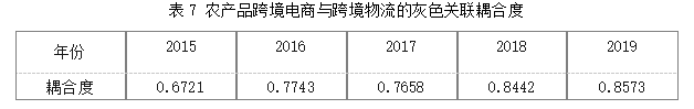 e092fde123463309575fc5cfab0f0c13