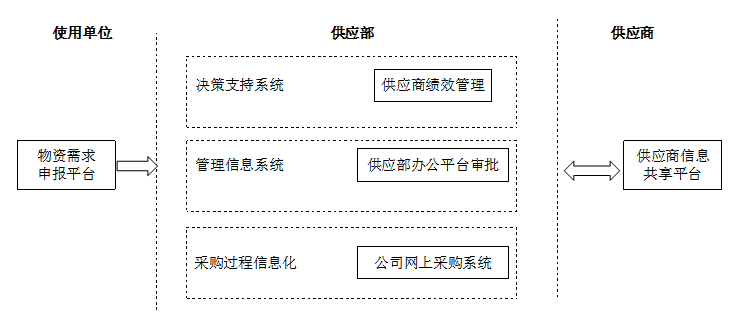 e0c91a69aecaf0930e735449a60840d7