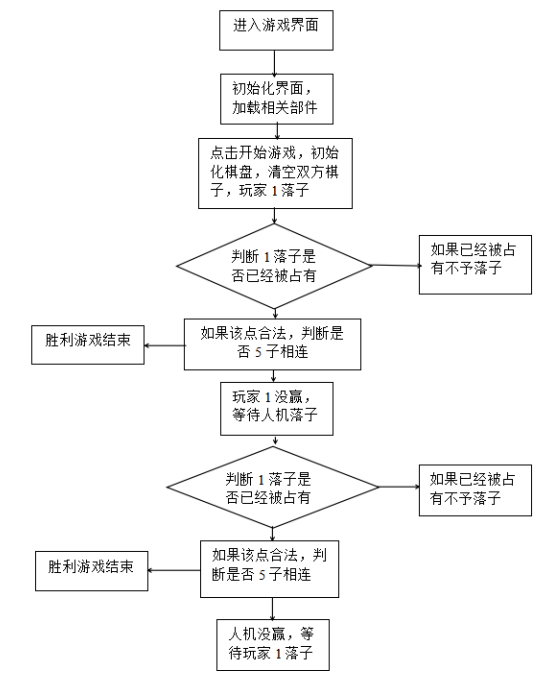 e0d165a7ec1982d56797f5a17676055a