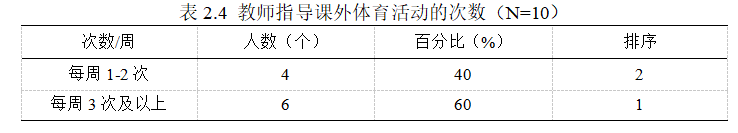 e0d840bb67506534e2a6e4e66fb04b1f