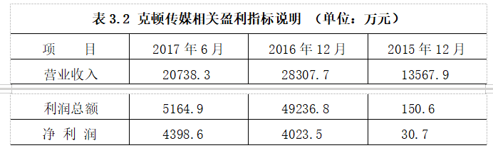 e0e19d233653868d6a299f5f18d644f0