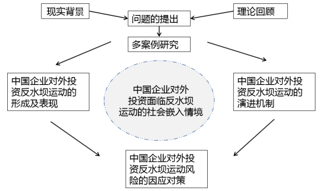 e0f1c555c96449dcc1d415ea81f2d08e