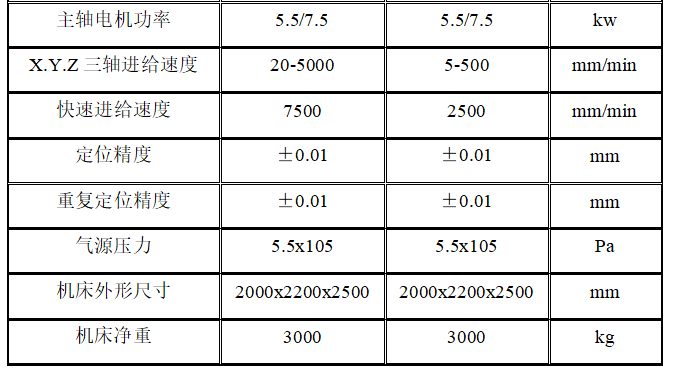 e11599c28524ab065f096b1fd21f4b84