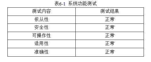 e127d3e66d073f2ec95b1357943e26ca