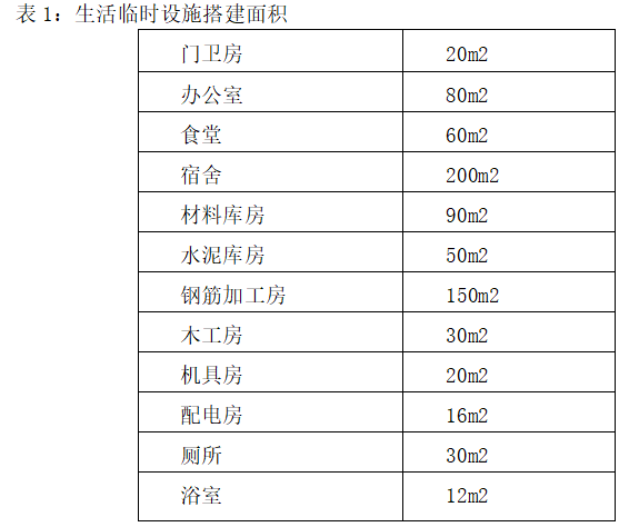 e1391a7936455be32b265ae39aa1c28a