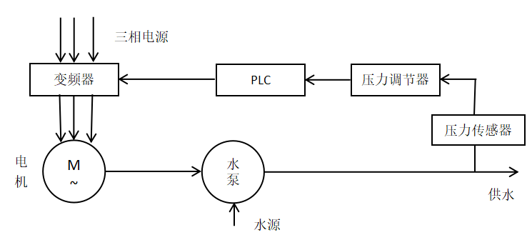 e13b2aa4c69d5fe93ee20790e92ac3a2