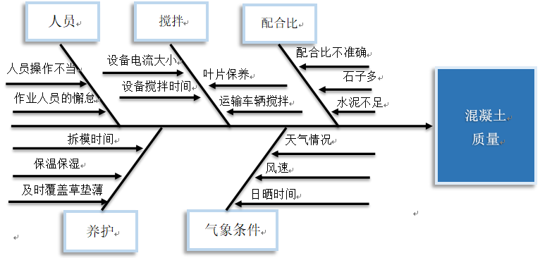 e1470554acc1e5df79193f44b67db6d9