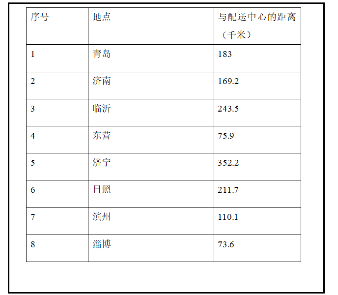 e15ccd44763ea9f0d51c0ff88e56a87f