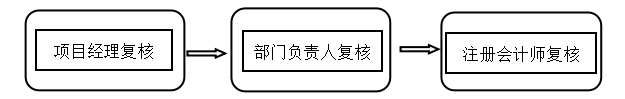 e166415842e9fceeb9da180772d6e0a0