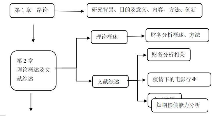 e19728cb2b601a285a7f2f8d476a1c54