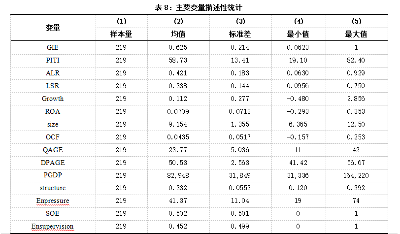 e1ca09a32fcd10ed264bf86c27a8cc73