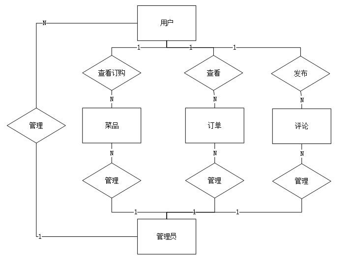 e1d1e97763f7a76d14fb0f9640b39257
