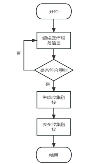 e1f72d49cb8351644d3c5732cf981177
