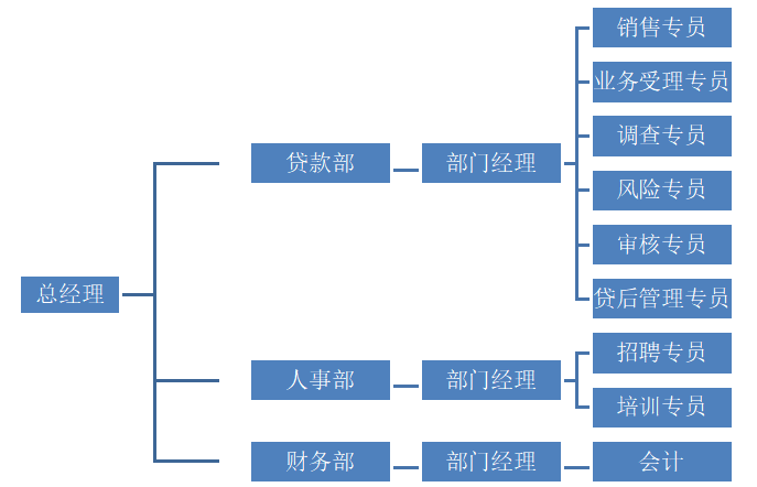 e2145e89e9cf76d843dda04cbeab8e88