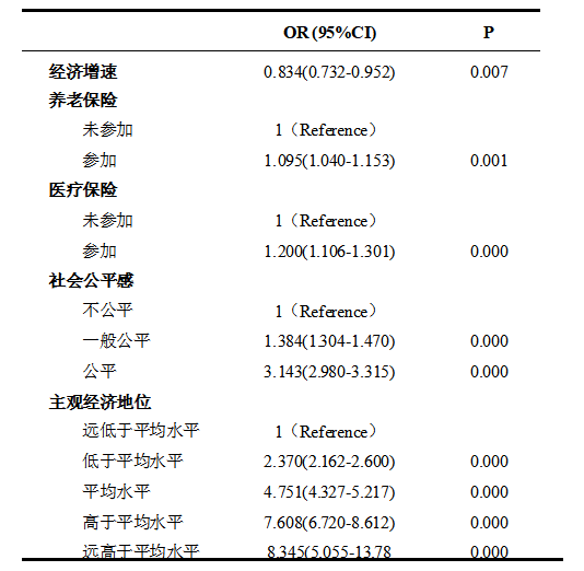 e221eb496013e12cd2302fd72357d8a3