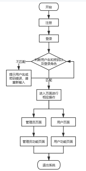e24012e51630686401aeae9f20b9d148