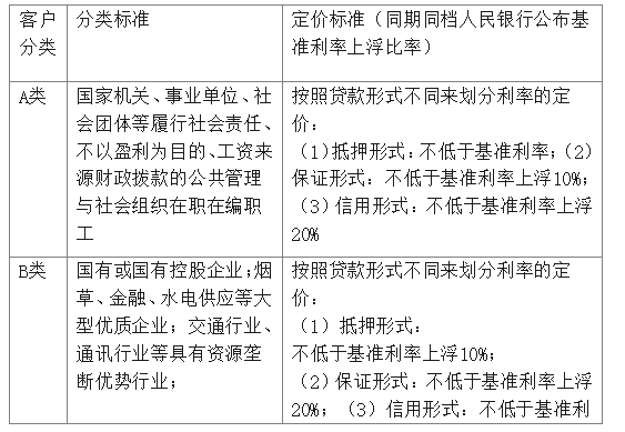 e2550013dfb41b2fa29fccce37cb59fb