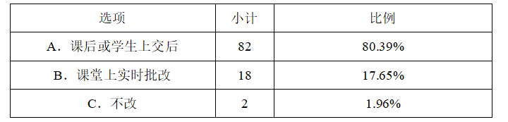e265472973a566e218c700343ad81da0
