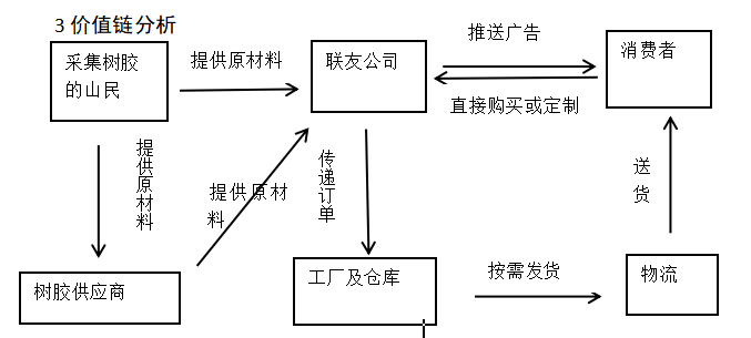 e27eab75a0744422f78f9ce6e5eb3f09