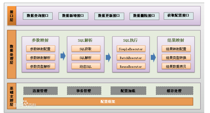 e281e6bb52b420f22c115a046c5f8702