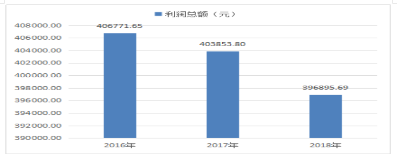 e2850dda3f65c8cc4f3de93b43d8fcb4