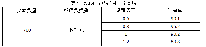 e2873735c2269a566282225a473b9240