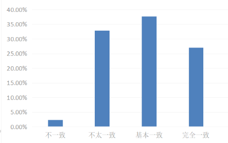 e291d2e5431af3ed6322fe40d98ea8a7