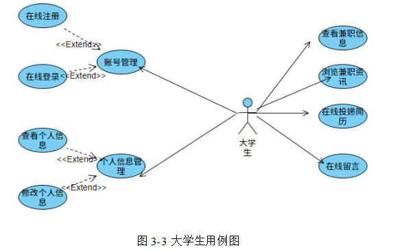 e2be28b9a36e96ea2bb5d0544f7617de