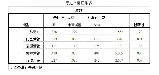 e2c83d82ee5ac03c9c8af8f98340dc2c