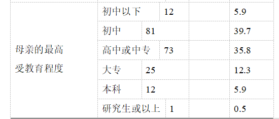 e2e2251fb6d3b09b1083f86c23d7b492
