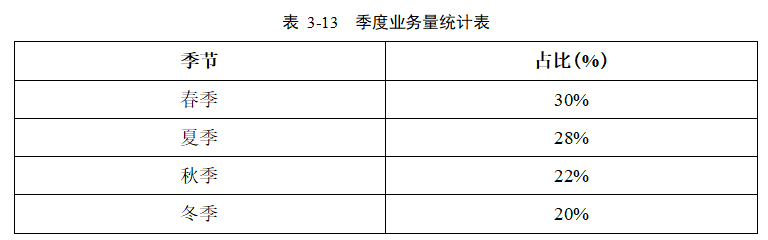 e2e5326b4456d874a08824f78bef8e14