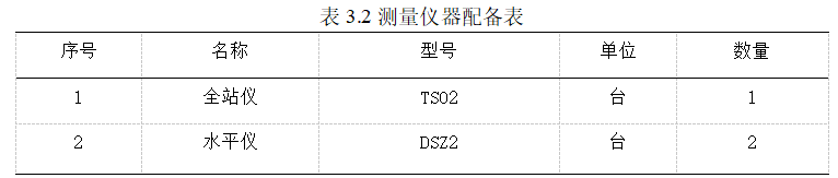e2ee0f804a1487a5538d3b1f190c0fe0